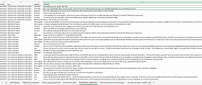 Excel structuré